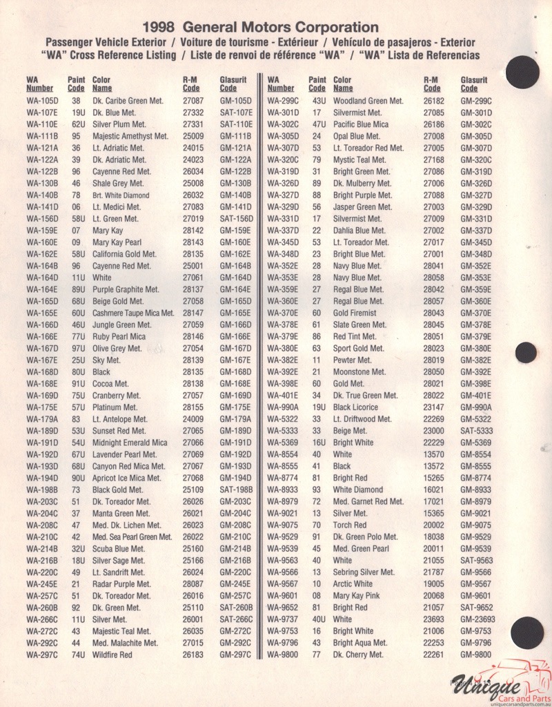 1998 General Motors Paint Charts RM 4
